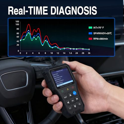 Nilight YM519 2.8” Large Screen OBD2 Scanner - Enhanced Automotive Computer Diagnostic Tool - Car Code Reader for Engine Faults, I/M Readiness & Emission Test for All OBD II Protocol Cars - color: B