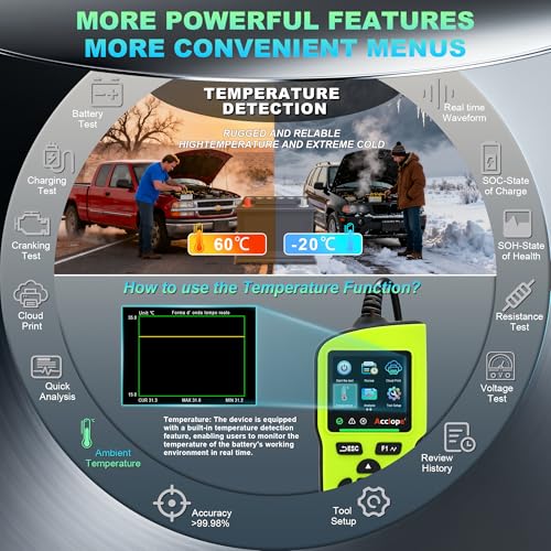 BT90 PRO 2-360Ah Battery Tester with Cloud Printing, 30-3800 CCA, 6V/12V/24V Digital Analyzer, SOH/SOC/Volt/Res/Cranking&Charging Test, Real‑Time Ambient Temp, AGM/EFB/Gel/Li - color: GREEN