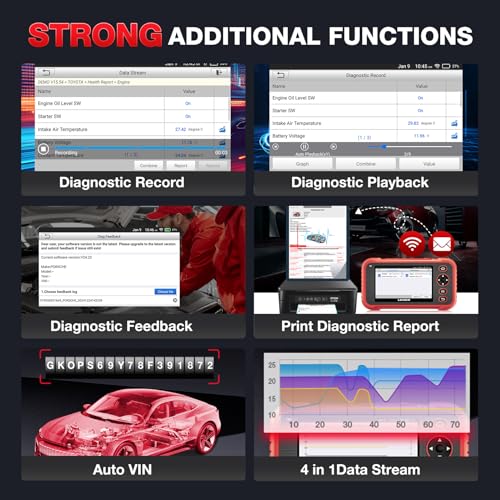 LAUNCH CRP123I V2.0 Elite OBD2 Scanner, 2026 Upgraded Diagnostic Scan Tool with 7 Reset, Oil/SAS/Throttle/Brake/BMS/DPF Reset/ABS Bleeding, Multi System Code Reader, Lifetime Free Update, FCA SGW