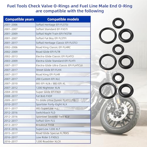 Fuel Tool O-Ring kit for Harley-Davidson EFI Models from 2001 Onwards, Including Fuel Tool Check Valve O-Rings and Fuel line Male O-Rings, for Street Glide, Road King, Softail Models.