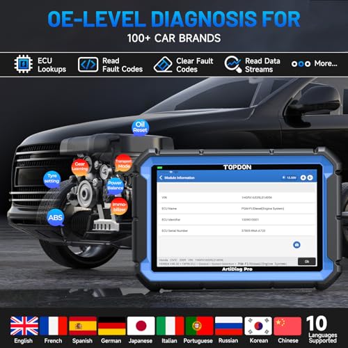 TOPDON ArtiDiag Pro OBD2 Scanner Diagnostic Tool, Bidirectional Scan Tool with ECU Coding, 35+ Services, V.A.G Guided, FCA SGW, Can FD DoIP/All System Diagnosis