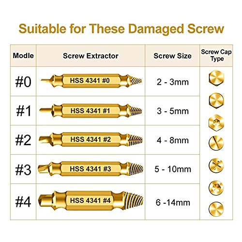 HSS 4341 Damaged Screw Extractor Set, 5-Piece Dual-Ended Drill Bit Kit, Sizes #0-#4, for Stripped, Broken, and Rusty Screws, Superb Gift for Men | High Speed Steel | Gold - style: 60326-G5
