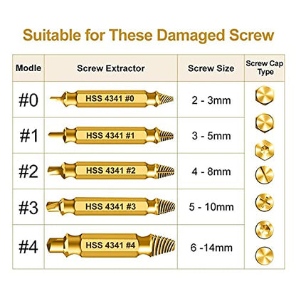 HSS 4341 Damaged Screw Extractor Set, 5-Piece Dual-Ended Drill Bit Kit, Sizes #0-#4, for Stripped, Broken, and Rusty Screws, Superb Gift for Men | High Speed Steel | Gold - style: 60326-G5