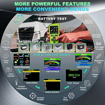 BT90 PRO 2-360Ah Battery Tester with Cloud Printing, 30-3800 CCA, 6V/12V/24V Digital Analyzer, SOH/SOC/Volt/Res/Cranking&Charging Test, Real‑Time Ambient Temp, AGM/EFB/Gel/Li - color: GREEN