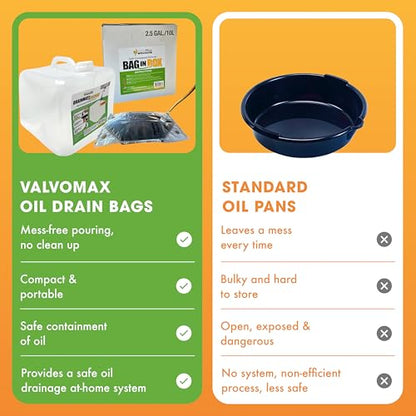 ValvoMax Oil Drain Containers – Clean, No-Mess Used Oil Collection System – Compatible Quick Twist Oil Drain Valve (21 Qt Bladder Bag 3X) - style: 21 Qt Bladder Bag 3x