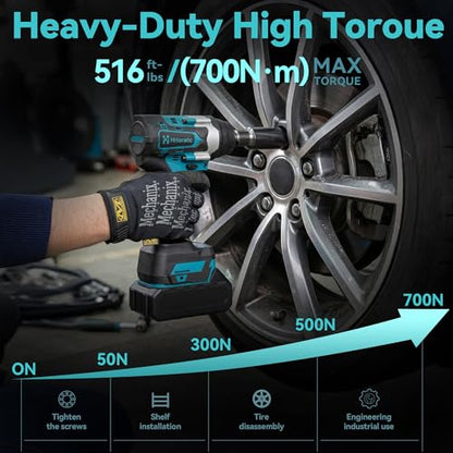 1/2" Cordless Impact Wrench Compatible with Makita 18V Battery,516 Ft-lbs 700N.m Brushless High Torque Impact Gun,Bare Tool with 4PCS Sockets 17/19/20/24mm for Tire Change,Auto Repair