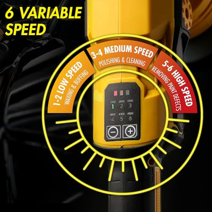 Wagan EL6402 OneVolt Cordless Polisher 6 Pro Dual Action 6-Inch Brushless Car Buffer with 6 Variable Speed, Including 2 UL Certified 3.0Ah Batteries, Multi-Purpose Accessory Kit for Detailing & Waxing