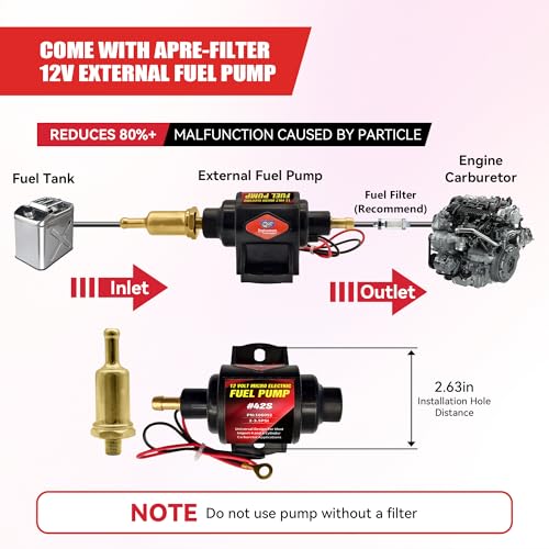 Gasoline Electric Fuel Pump Universal 5/16 Inch Inlet and Outlet Inline 12V 1-2A 28GPH 2-3.5 PSI Operating Fuel Pressure - color: 2-3.5PSI 28 GPH for Gasoline