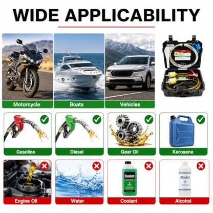 24V Fuel Transfer Pump Set,Cordless Gas Transfer Pump (24V-Set-01) | Battery Adapter,Compatible with Milwaukee Battery - color: 24V-Set-01
