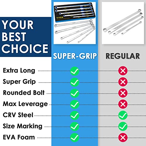 YIYEIE 5-Piece Extra Long Box End Wrench Set, Metric 8mm-19mm, 6 Point Extended Bolt Extractor Wrench, CR-V Labor-Saving Aviation Spanner with EVA Foam - color: Extra Long | Extractor Wrench