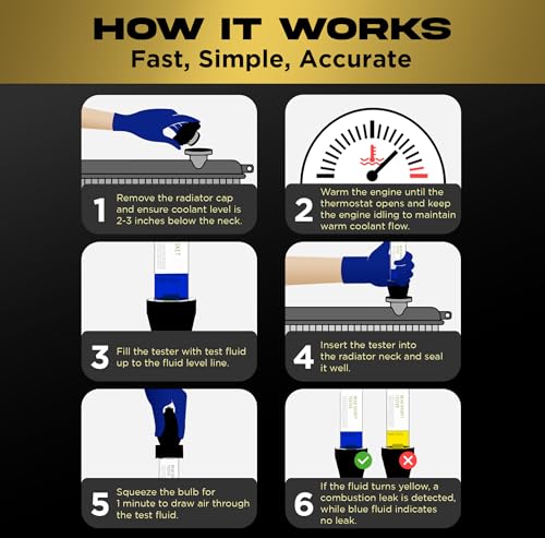 Gold Label Combustion Leak Test Fluid – 500ml (16.9 oz) | Head Gasket Tester Liquid for Gas & Diesel Engines | 100+ Tests | Fast Leak Detection for Cracked Heads, Blocks, Gaskets - style: Fluid (16.9 oz)