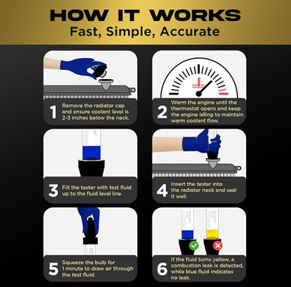 Gold Label Combustion Leak Test Fluid – 500ml (16.9 oz) | Head Gasket Tester Liquid for Gas & Diesel Engines | 100+ Tests | Fast Leak Detection for Cracked Heads, Blocks, Gaskets - style: Fluid (16.9 oz)