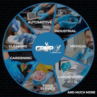 London Labs Heavy Duty 6 Mil Blue Nitrile Gloves Disposable Latex & Powder Free -Extra Stretchy Fentanyl Safe |Medical,First Aid Kit,EMT|Food Safe Rubber Gloves for Cooking & Cleaning| Pack of (200) - size: Medium, style: 200 Count