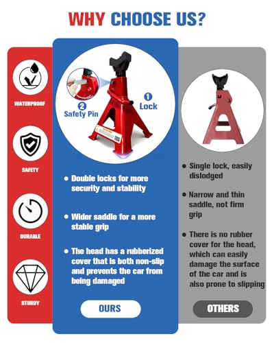 6 Ton Jack Stands (13,200Lbs) - Heavy Duty Car Jack Stand with Double Pin Locking, Adjustable 15.6"-23.4" Height, Extra Rubber Pads for Trucks, Garage, Home,DIY Use - 1 Pair Red - size: 6 Ton Double Locking
