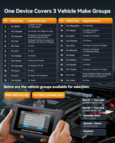 iCarsoft MB V4.0 Full System Bidirectional Diagnostic Scan Tool for Most Benz/Sprinter/Smart/Maybach Free 2 Further Vehicle Groups Lifetime Free Update Up to 41 Resets Automotive Active Test Scanner
