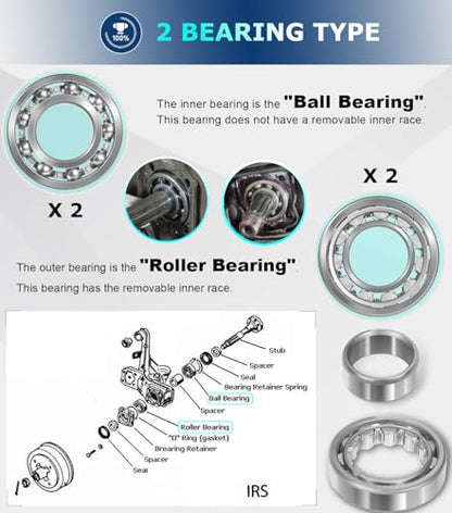 VW Type 1 Rear IRS Bearing Kit with Seals Both Rear IRS Swing Axles Bearing Seal Kit for Vw Volkswagen Type 1 Bug/GHIA 1968-1979, Type 3 Squareback, Fastback, Notchback, Super Beetle