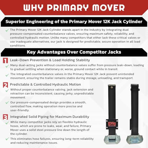 Hydraulic Trailer Jack (24,000 lb) - Power Jack 12K x 2 Double Acting, Lift Trailer Jack Stand with Hydraulic Power Unit (24k Jacks Weld On) PFJ-2-ADS-K - style: 24k Jack "Weld On"