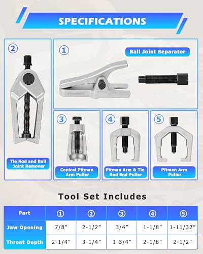 DAYUAN 5Pcs Professional Front End Service Tool Kit Ball Joint Separator | Removes Ball Joints Tie Rods & Pitman Arms Puller, Heat Treated Alloy Steel, Fits Most Cars & Light Trucks, Storage Blue Case - color: Blue