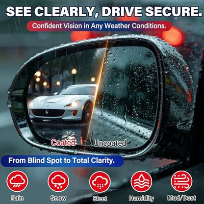 SHIELDOM Car Glass Cleaner Water Repellent Kit, Cleans & Adds Hydrophobic Protection, Streak-Free Cleaner Rain Repellent Spray Safe on Car Windshield, Tinted Windows, Mirrors, Trucks, SUVs & Home