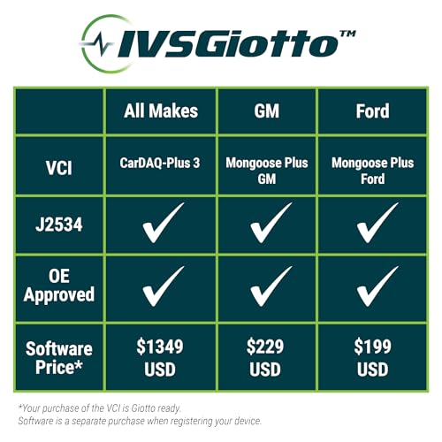 Opus IVS Giotto Bidirectional Scan Tool with J2534 for Ford - style: Ford