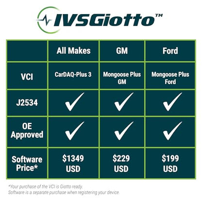 Opus IVS Giotto Bidirectional Scan Tool with J2534 for Ford - style: Ford