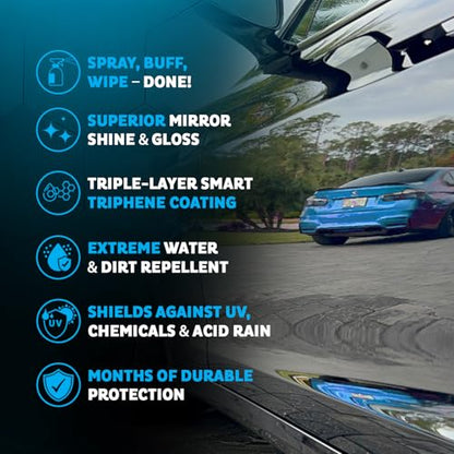MAXLONE™ Car Spray with Triphene® All Purpose Waterless Detailer 1 Gallon | Quick Spray & Wipe, Clean, Shine, Protect Paint, Glass, Wheels, and Trim Without Pre-Washing (1 Gallon) - style: 1 Gallon