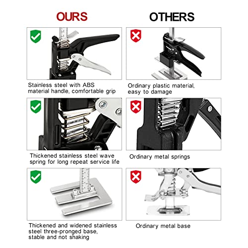 EnryKuo Labor Saving Arm Jack 2 Pack,15.5 Inch Multifunctional Furniture Lifter Jacks for Installing Cabinets and Wall Tile Height Adjuster Handheld Tool - color: Black-HTE