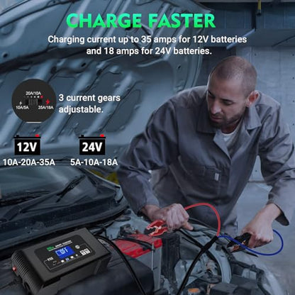 35Amp Car Battery Charger, 12V 35A/24V 18A Lithium LiFePO4 Lead Acid AGM/Gel Charger, Battery Desulfator, Trickle Charger/Maintainer for Car Boat Motorcycle Truck Lawn Mower