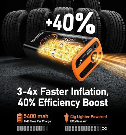 Tire Inflator Portable Air Compressor, Cordless Tire Inflator for Car Tires with Digital Pressure Gauge and Auto Shutoff, Dual Power Air Pump with Battery and 12V Car Adapter