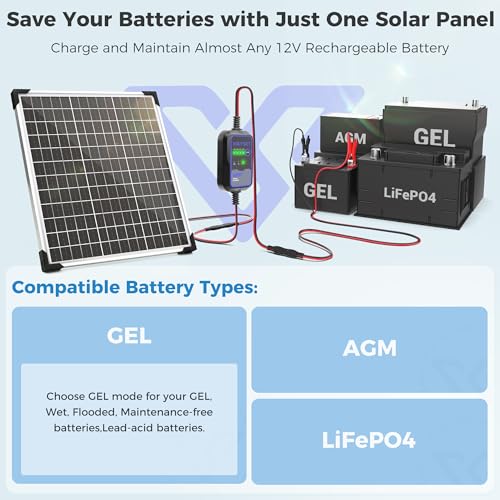 Voltset Solar Panel Kit 50W 12V with MPPT Controller, Solar Battery Trickle Charger Maintainer, Waterproof Solar Panel with Adjustable Mount Bracket for Boat RV Motorcycle Marine - size: 50W PRO