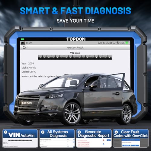 TOPDON ArtiDiag Pro OBD2 Scanner Diagnostic Tool, Bidirectional Scan Tool with ECU Coding, 35+ Services, V.A.G Guided, FCA SGW, Can FD DoIP/All System Diagnosis