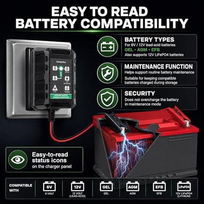 Unocho 1.5A Smart Battery Charger Maintainer for 6V 12V Lead Acid and 14.4V LiFePO4 Batteries, Automatic Trickle Float Charger with SAE Clips for Car Motorcycle Lawn Mower Boat