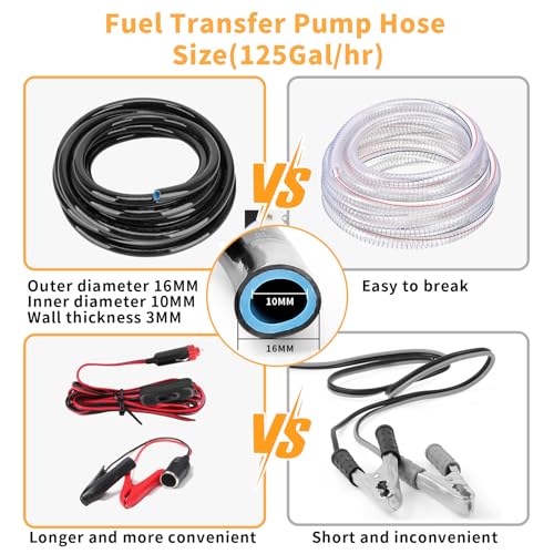 12 V Fuel Gasoline Transfer Pump Kit,Transfers Up to 125 Gallons of Gasoline Diesel Water per hour,Gas Transfer Pump Fit for Vehicles,Boats,Equipment(No Working Temperature During Use) - color: 3 kit-gold