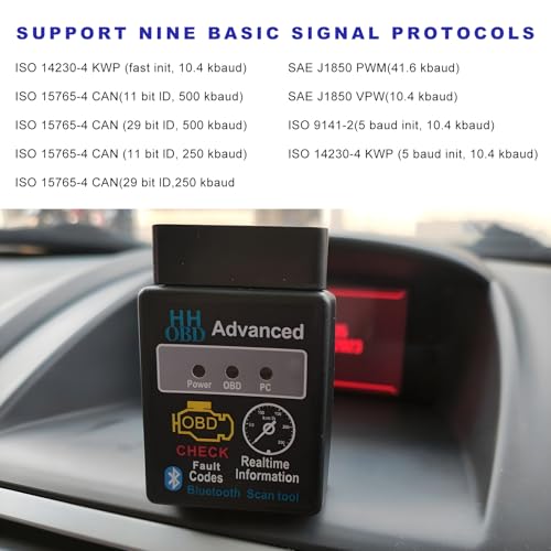 Bluetooth OBD2 Scanner for Car, OBDII Wireless Fault Code Reader Auto Engine Diagnostic Tester w/Exclusive App, Professional Vehicle OBD2 Adapter Scan Tool for Phone & PC