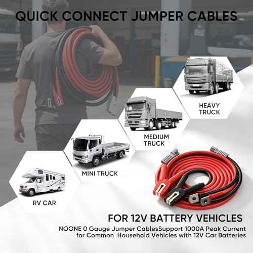 NOONE 0 Gauge 30 FT Heavy Duty Jumper Cables - 1000Amp Quick Connect Automotive Booster Jumper Cables for Car, SUV and Truck Battery - Jumper Cables Kit with Gloves, Goggles in Carry Bag - size: 0Gauge x 30FT（Quick Connect）
