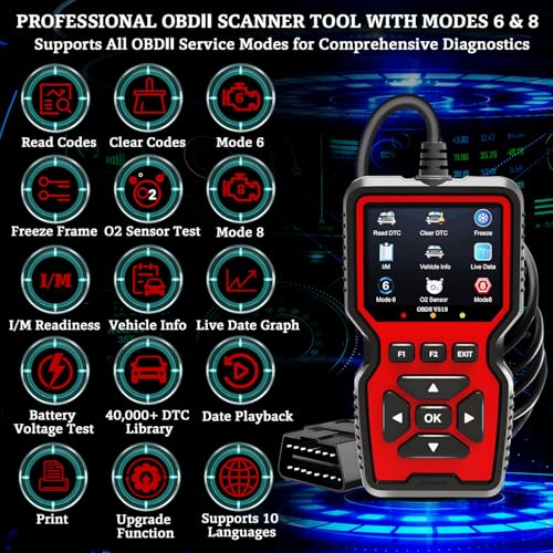 Professional OBD2 V519 Scanner - 2026 Upgraded OBDII + CAN Code Reader, Live Data, Battery Test, 40000+ DTC Library, I/M Readiness, Check Engine Light & Smog Test - All Vehicles After 1996