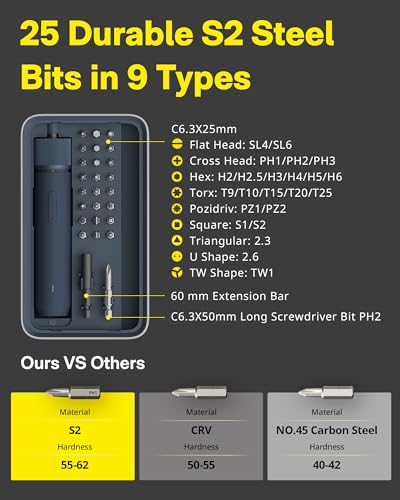 HOTO 25-Piece Upgraded Electric Screwdriver Kit, Cordless Screwdriver | 1/4'' Hex, Magnetic Lid, 1500mAh Rechargeable, LED Light, Ideal for Furniture Assembly, Home Repair, and Garage Projects