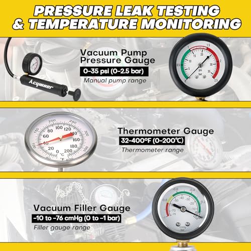 36PCS Cooling System Pressure Test & Vacuum Coolant Fill Kit | Universal Coolant Pressure Tester Kit, Radiator Leak Detection & Airlift Tool Set for Automotive Maintenance