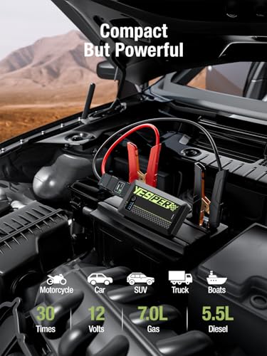 YESPER Jump Starter Portable,1500A Peak Motorcycle Jump Starter, Jump Box for Car Jumper Starter Portable, 12V Auto Booster Pack(Up to 7L Gas and 5.5L Diesel Engine) with Smart Safety Jumper Cable