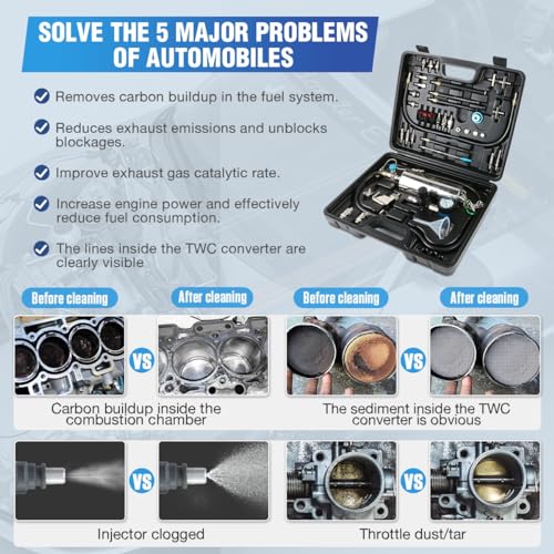 Fuel Injector Cleaner Kit 1000ML 150PSI Non-Dismantle Fuel Injector Tester and Cleaner Kit, throttle valve/TWC/exhaust pipe/intake manifold Cleaning Tool with 40pcs Accessories, for All Petrol Cars