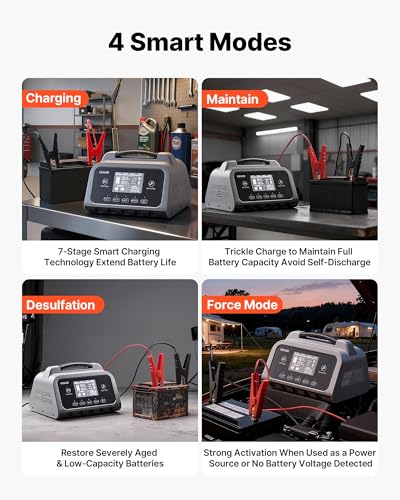 VEVOR Smart Battery Charger, 30A, 6V 12V 24V LiFePO4 Lead-Acid (Gel/AGM) Lithium Car Battery Charger, with LCD Display, Trickle Charging Maintainer Desulfator, for Car, Boat, Motorcycle, Lawn Mowers