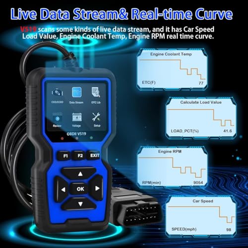 V519 OBD2 Scanner, Universal Check Engine Light Code Reader, Professional Diagnostic Scan Tool with Full OBDII Functions, Real-Time Data Stream, Erase Fault Codes for All Post-1996 Vehicles