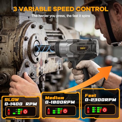 1/2" Impact Wrench, Compatible with DeWalt 20V Battery, 1500N.m(1106Ft-Lbs) High Torque Brushless Impact Gun with 3-Speed, 4 Sockets for Car/Truck (Bare Tool & NO Battery)