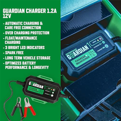 Interstate Batteries 12V Battery Charger and Maintainer (12V, 1.2A) Portable, Automatic, Trickle Charging for Automotive, AGM, Flooded, Gel, Lead-Acid, Powersports (CHGIB12)