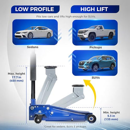Hantec Floor Jack 3-Ton (6,600 lbs) Low Profile Hydraulic Trolley Jack HGP96 – Rapid Lift Pump, Max Height 17.7", Built-in Safety Valve & 360° Swivel Saddle for Cars, SUVs and Trucks