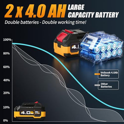 Cordless Impact Wrench, 900Ft-lbs (1200N.m) 1/2" Brushless Impact Gun with 2x 4.0Ah Battery, Fast Charger & 3 Sockets, High Torque Power Impact Driver Ideal for Car, DIY, and Truck RV/Mower (1200N.m)