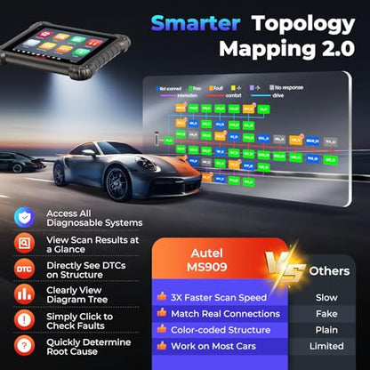 Autel MaxiSys MS909 Intelligent Scanner: 2026 MS909 Same as Ultra MS919, Up of MS908S PRO II Elite II PRO, Motor TruSpeed Repair as Ultra S2, Topology 2.0, ECU Programming, 40+ Resets, 3K+ Test