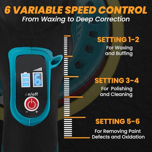 Cordless Car Buffer Polisher Machine, 28 PCS Complete Set & 2X21V Batteries | 6 Variable Speeds Random Orbital Polisher For Car Detailing, Scratch Removal, Waxing & Repair