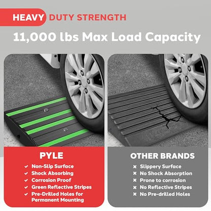 Pyle 1 Ft. Rubber Threshold Curb Ramp - Heavy Duty Non-Slip Rubber, Easy Mounting with Expansion Screws, Green Reflective Strips - Ideal for Driveways, Sidewalks, and Vehicle Ramps - 12.0"x16.0"x 2.6" - color: Green, size: Pack of 2