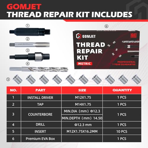 M10X1.0 Metric Thread Repair Kit, with M10X1.0X12.7MM Stainless Steel Insert Qty 10 - size: M10x1.0x12.7mm